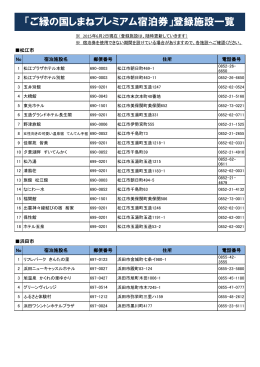 「ご縁の国しまねプレミアム宿泊券」登録施設一覧