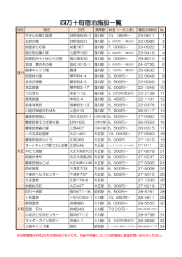 四万十町宿泊施設一覧 - 四万十川の鉄道 よどせん｜JR予土線