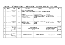 H27和田中学校「地域の歴史学習」 ー中山道和田宿学習ー カリキュラム