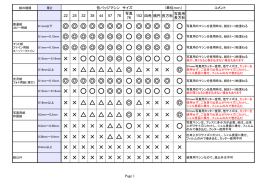 使用可能用紙 一覧表