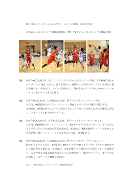 Aゾーン 大正ミニバスケットボールクラブ