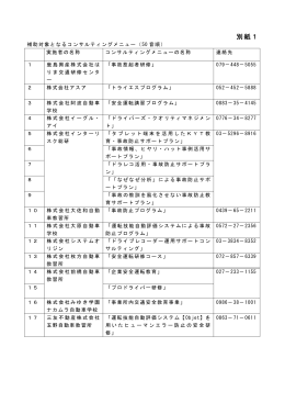 【別紙1】補助対象となるコンサルティングメニュー一覧