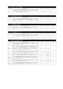 【整理番号26番～50番】（PDF形式 183 キロバイト）