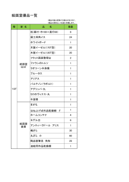 絵画室備品一覧