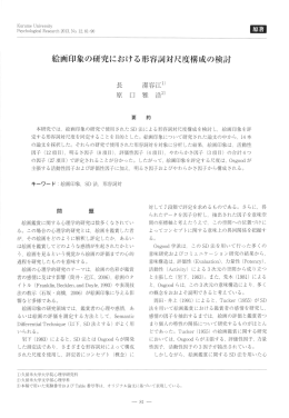 絵画印象の研究における形容詞対尺度構成の検討