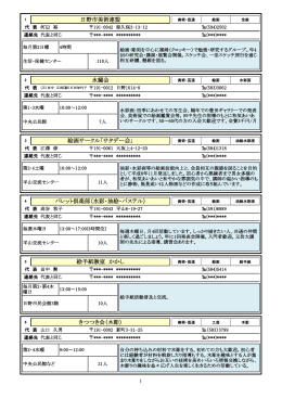 日野市美術連盟 水耀会 絵画サークル「サタデー会」 パレット倶楽部（水彩