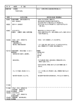 年 中 4歳児 ぞ う組 活動内容 絵画 ねらい 伸び伸びと絵を描く事を
