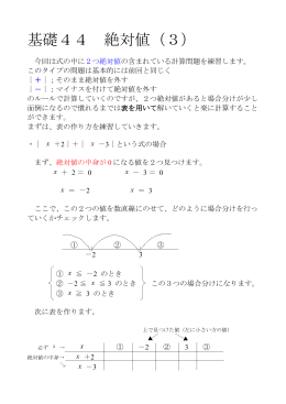 基礎44 絶対値（3）