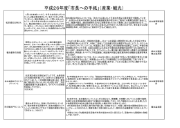 平成26年度の産業・観光に関するご意見はこちらです（PDF