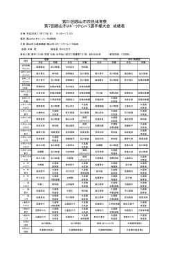 第 7回郡山市スポーツチャンバラ選手権大会