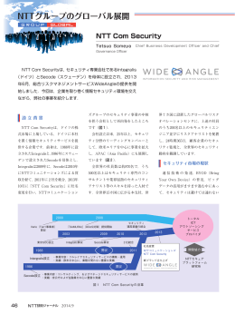 NTT Com Security