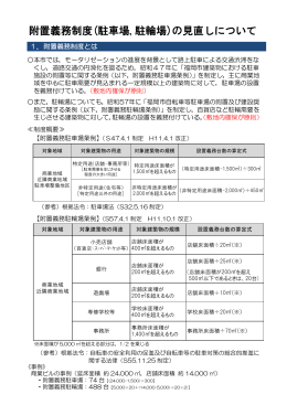 附置義務制度の見直し検討着手