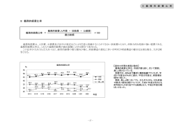 8 義務的経費比率
