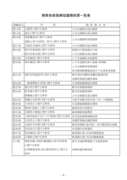 関係課一覧表（PDF：94.6KB）