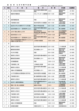 日 曜日 行 事 名 場 所 時 間 担当課 1 火 2 水 3 木 4 金 5 土 佐伯市少年