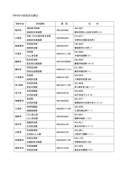 市町村の防犯担当課①