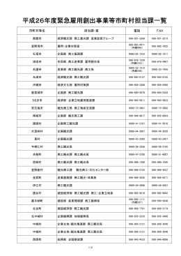 市町村担当課一覧（PDF：37KB）