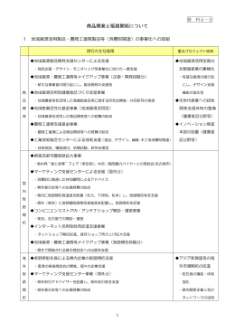 商品開発と販路開拓について