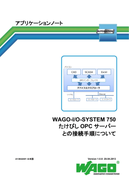 WAGO-I/O-SYSTEM 750 たけびし OPC サーバー との