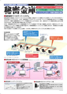 秘密金庫ファイルサーバーシステム