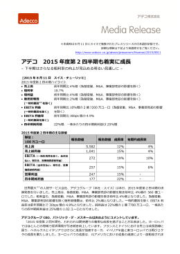 「アデコ 2015年度第2四半期も着実に成長」（日本語抄訳）（PDFファイル