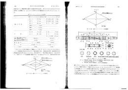 支持方式と し, 模型内部ビ装着する内装式天秤を採用 し, 表7`ー に示す三