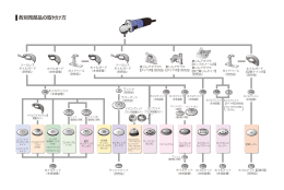 各別売部品の取付け方（PDF形式：199KB）