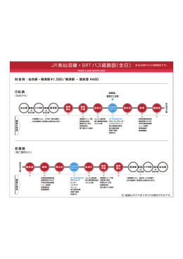 JR 気仙沼線・ BRT バス経路図（全日）