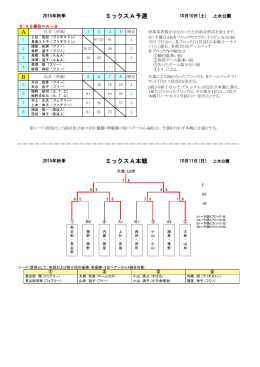ミックスA予選 ミックスA本戦