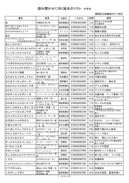 読み聞かせに向く絵本のリスト 中学年