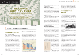 経営危機の克服 国産第1号テレビの量産