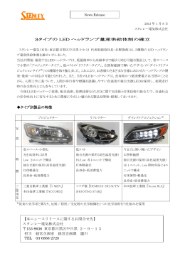 3タイプの LED ヘッドランプ量産供給体制の確立 タイプ別製品の特徴