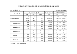 平成26年度科学研究費補助金（研究成果公開促進費