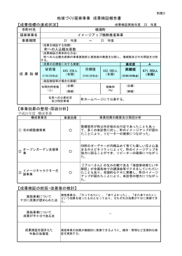 地域づくり提案事業 成果検証報告書 【成果指標の達成状況