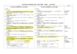 電子成果品の保管登録に関する特記仕様書（工事編） 新旧