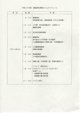 ・若狭踊り屋祭わ衆