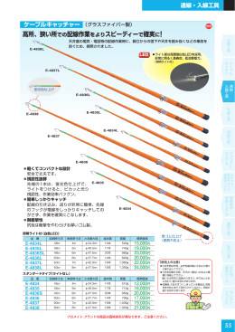 高所、狭い所での配線作業をよりスピーディーで確実に!