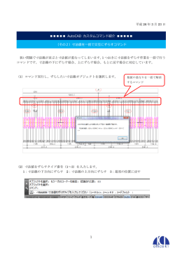 1 平成 26 年 3 月 23 日 狭い間隔で寸法線が並ぶと寸法値が重なって