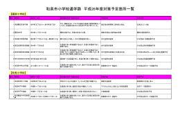 和泉市内小学校通学路 対策箇所一覧（PDF：319.9KB）