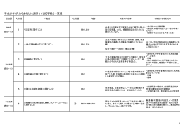 平成27年1月からあらたに支所でできる手続き一覧表