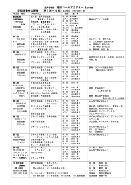 第 1 回～10 回 - 混声合唱団コールアカデミー