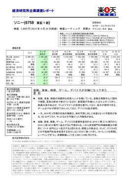 ソニー(6758 東証 1 部)