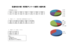 18歳未満 - 佐倉老幼の館