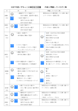 ひよこ広場内容と持ち物