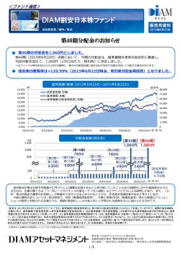 DIAM割安日本株ファンド - DIAMアセットマネジメント