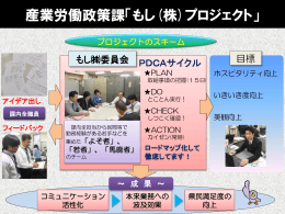 産業労働政策課「もし(株)プロジェクト」