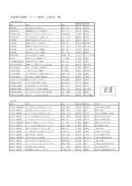 全国俳句募集「テーマ部門」入賞句一覧