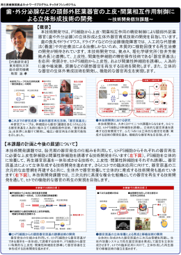 歯・外分泌腺などの頭部外胚葉器官の上皮・間葉相互作用制御に よる
