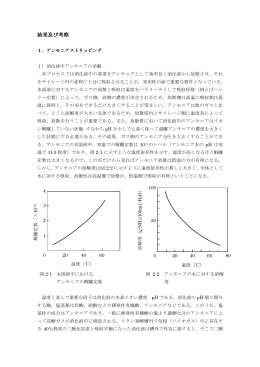 結果及び考察 - 帯広畜産大学技術情報データベースサーバ