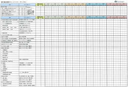 海外進出検討チェックiJスト(サンプル)